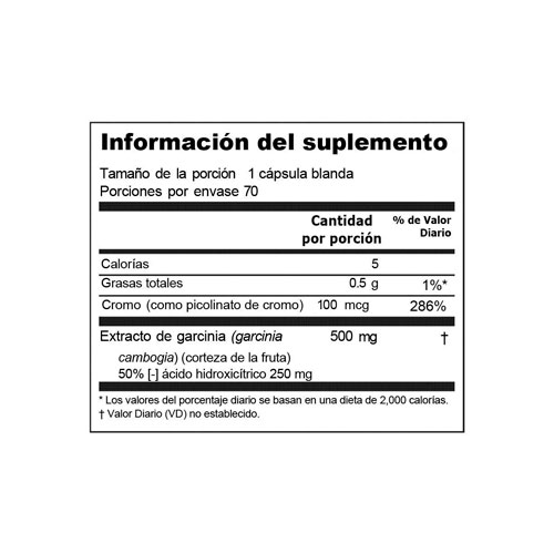 Forever Garcinia Plus