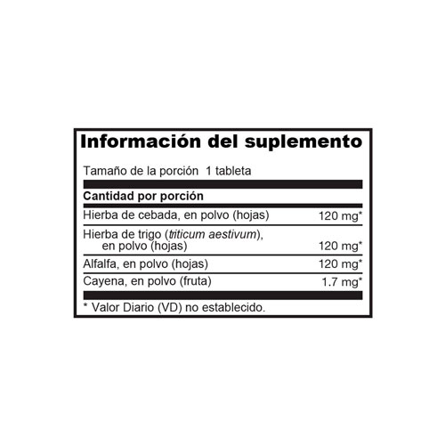 Forever Fields of Greens