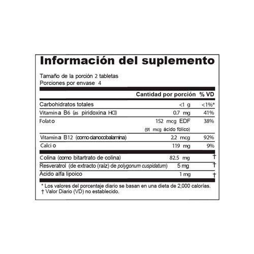 DX4 Body Balancing System